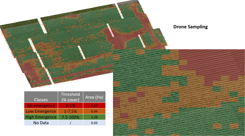 drone_sampling