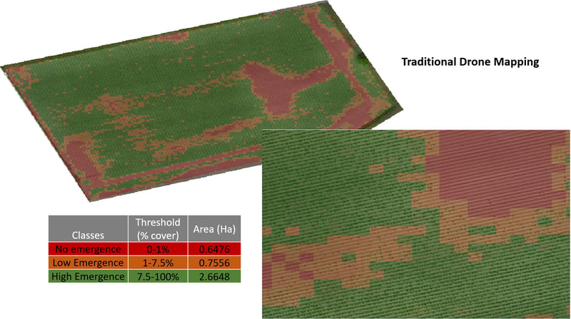 tradional_mapping