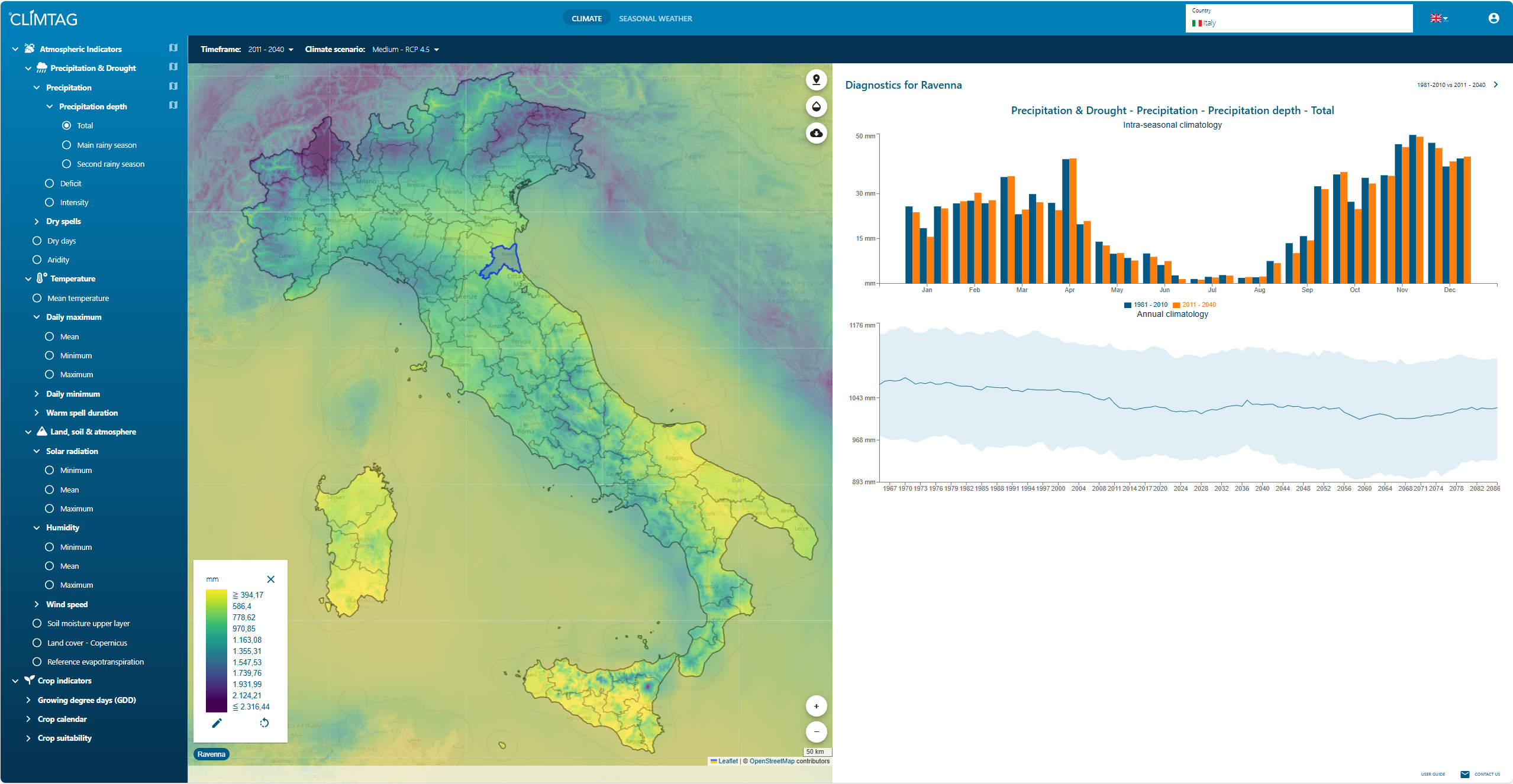 CLIMTAG dashboard agri-climatic indicators-1
