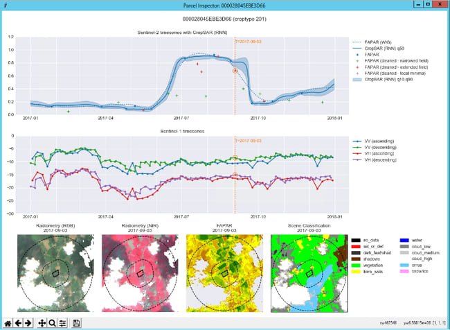 OpenEO CropSAR Parcel Inspector