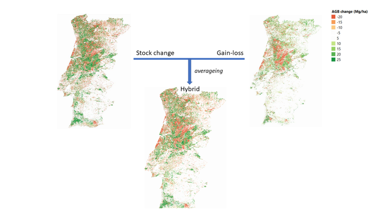 SEN4LDN Fig3 land degradation